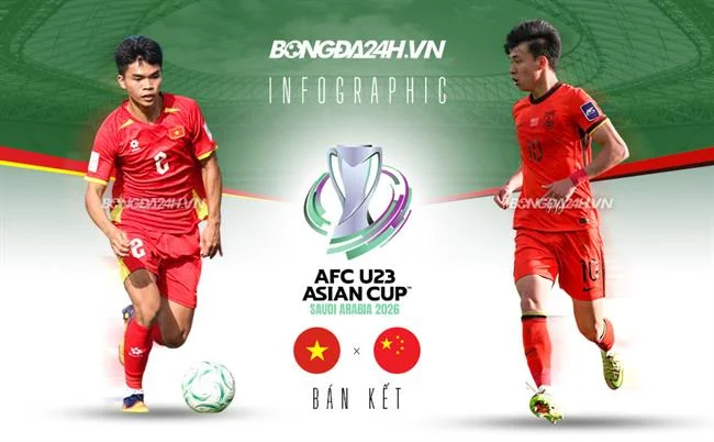 Hướng dẫn nạp rút tiền an toàn tại 32win11